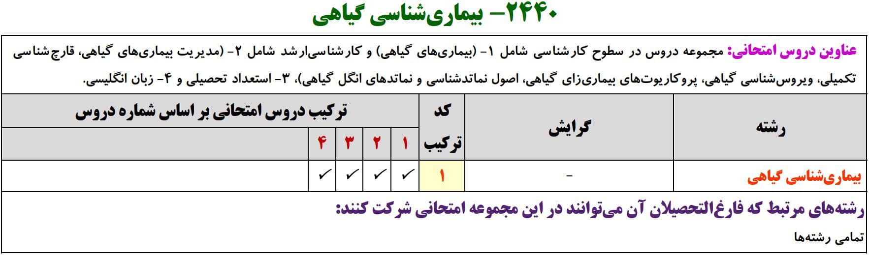 بیماری شناسی گیاهی بیماری شناسی گیاهی