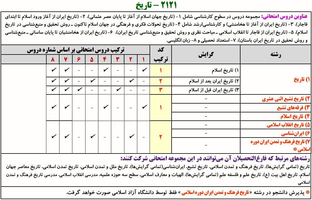 تاریخ