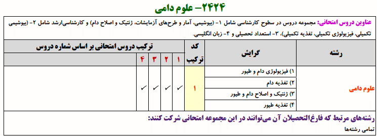 علوم دامی