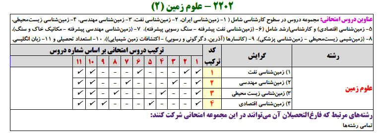 علوم زمین 2