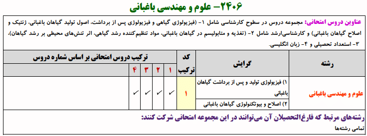 منابع کنکور دکتری علوم مهندسی باغبانی منابع کنکور دکتری علوم مهندسی باغبانی