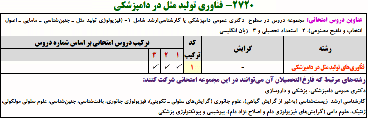 منابع کنکور دکتری فنّاوری تولید مثل در دامپزشکی ۱۴۰۳ فنّاوری تولید مثل در دامپزشکی