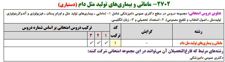 منابع کنکور دکتری مامائی و بیماری‌های تولید مثل دام (دستیاری)