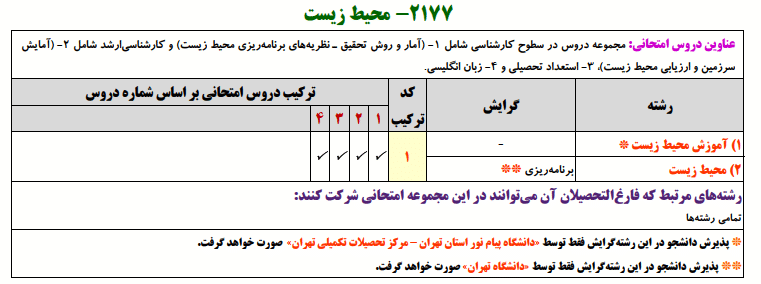 منابع کنکور دکتری محیط زیست منابع کنکور دکتری محیط زیست
