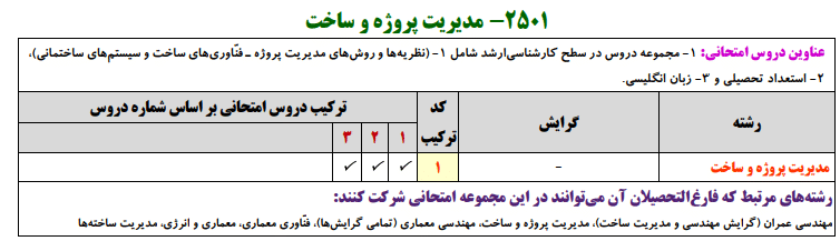 منابع کنکور دکتری مدیریت پروژه و ساخت منابع کنکور دکتری مدیریت پروژه و ساخت
