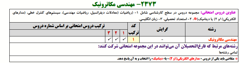 منابع کنکور دکتری مهندسی مکاترونیک مهندسی مکاترونیک