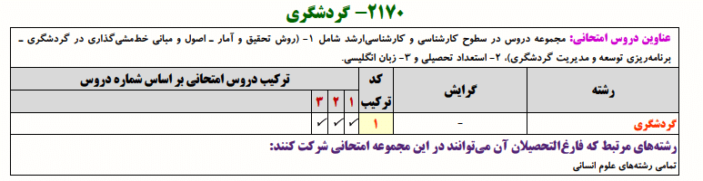 گردشگری