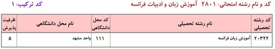 آموزش زبان و ادبیات فرانسه 2