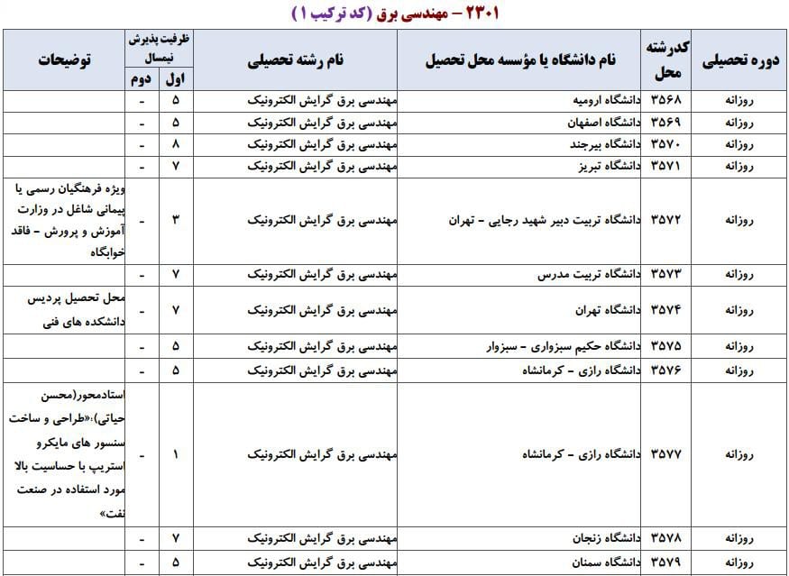 برق 1 برق 1