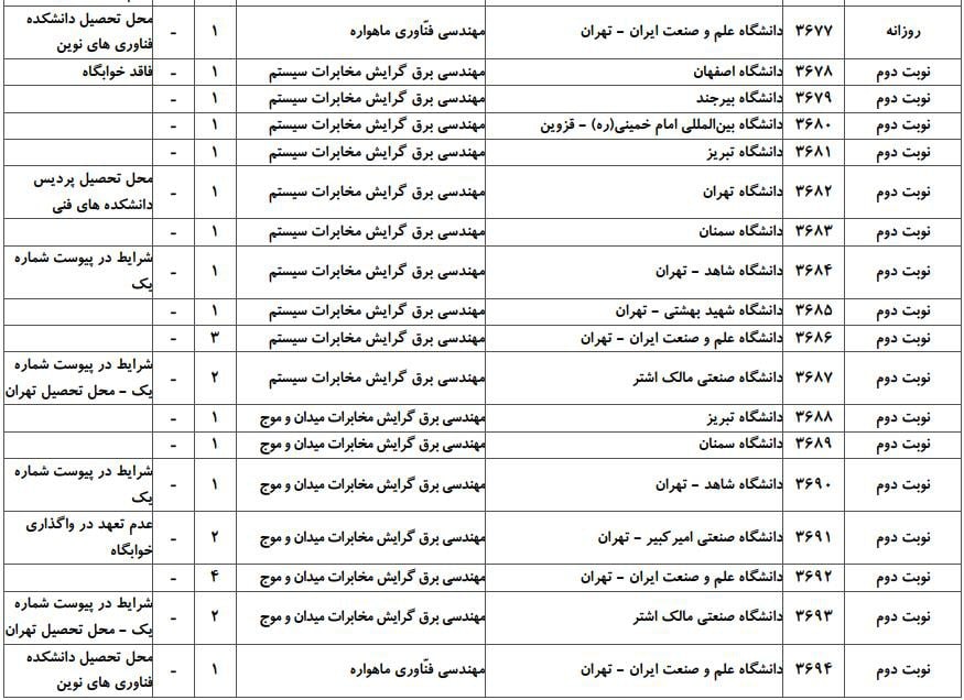 برق 10 برق 10