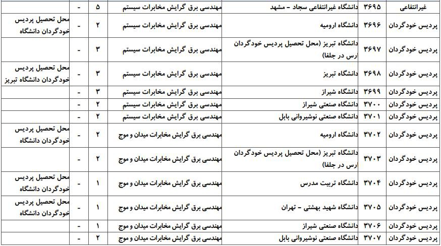 برق 11 برق 11
