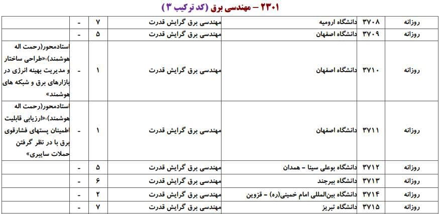 برق 13 برق 13
