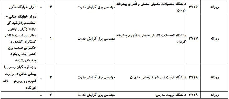 برق 14 برق 14