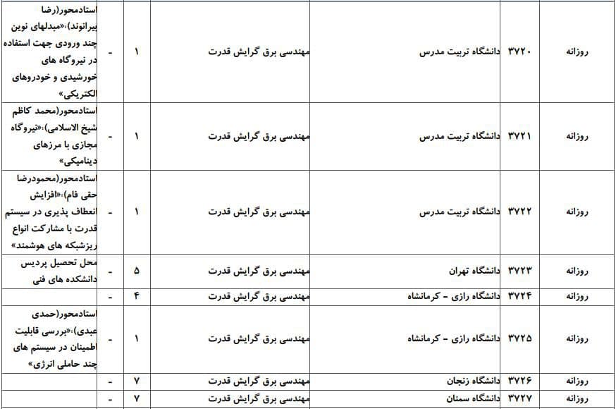 برق 15 برق 15