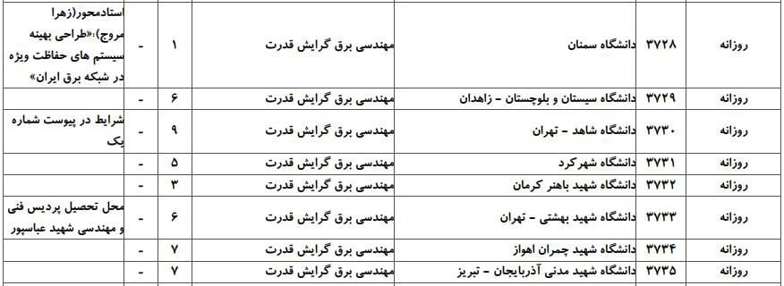 برق 16 برق 16