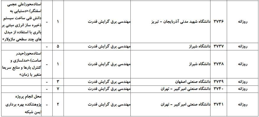 برق 17 برق 17