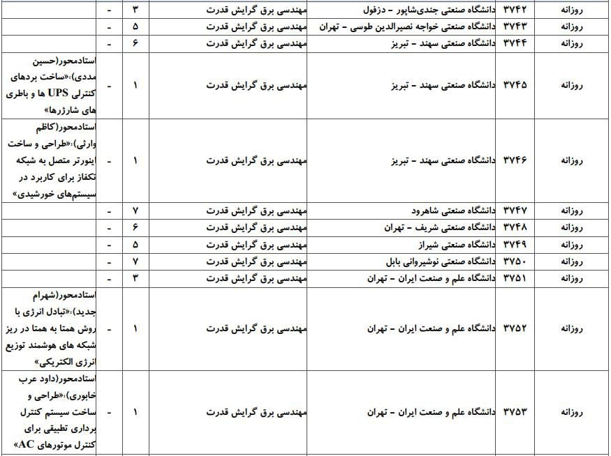 برق 18 برق 18