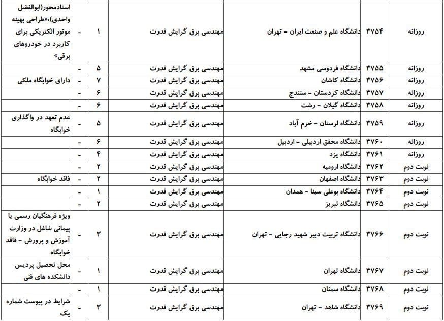 برق 19 برق 19