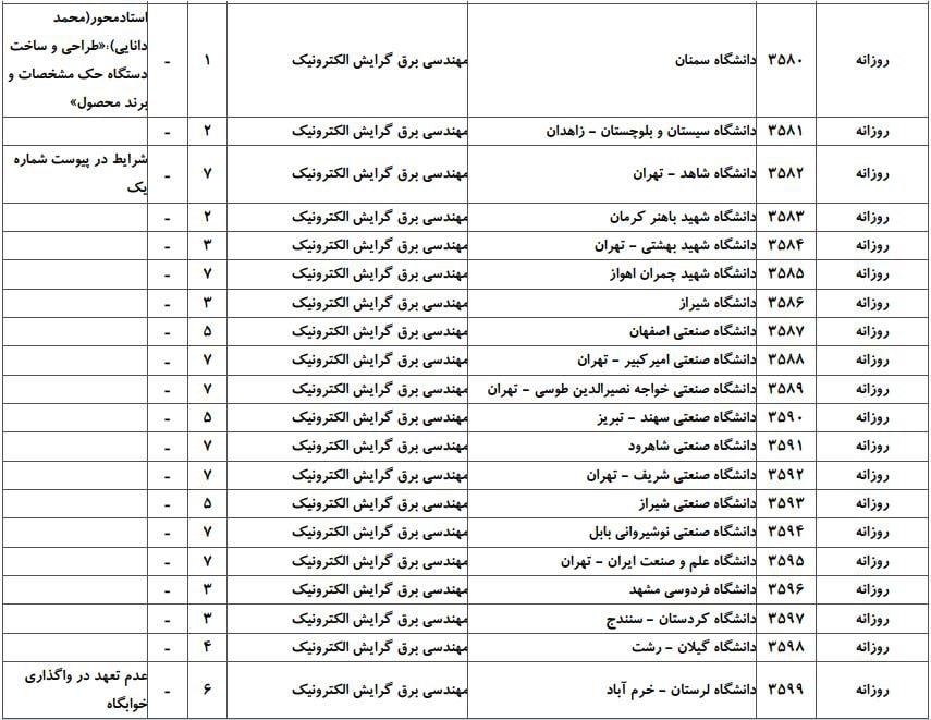 برق 2 برق 2