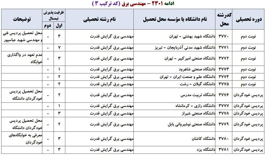 برق 20 برق 20