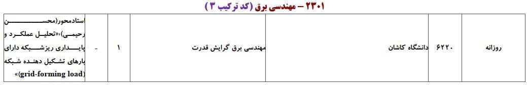 برق 21 برق 21