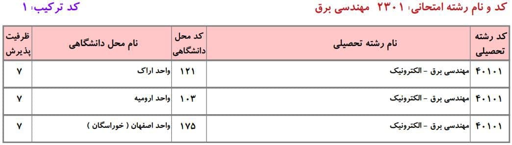برق 28 برق 28