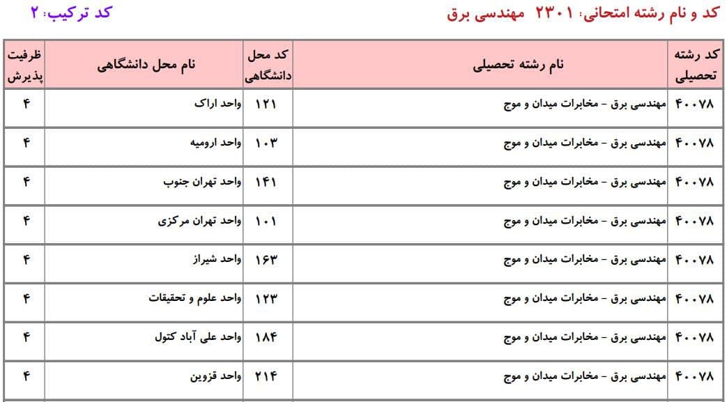 برق 33 برق 33