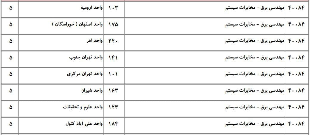 برق 37 برق 37