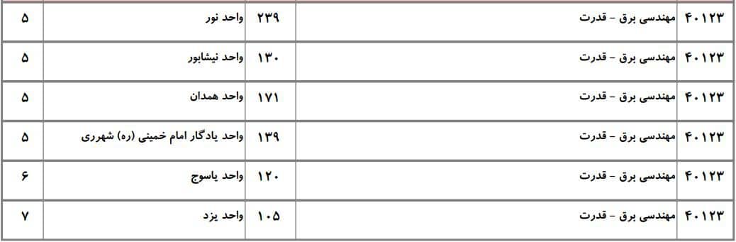 برق 43 برق 43