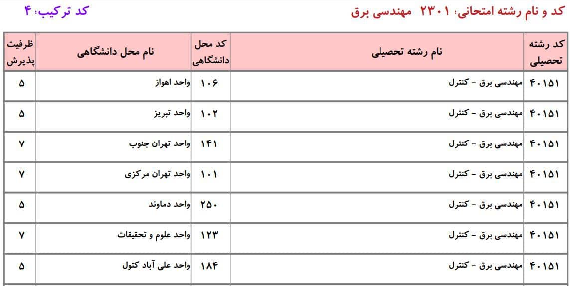 برق 44 برق 44