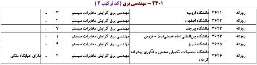 برق 6 برق 6