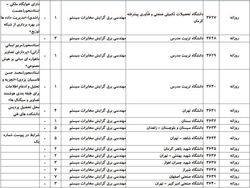 برق 7 برق 7
