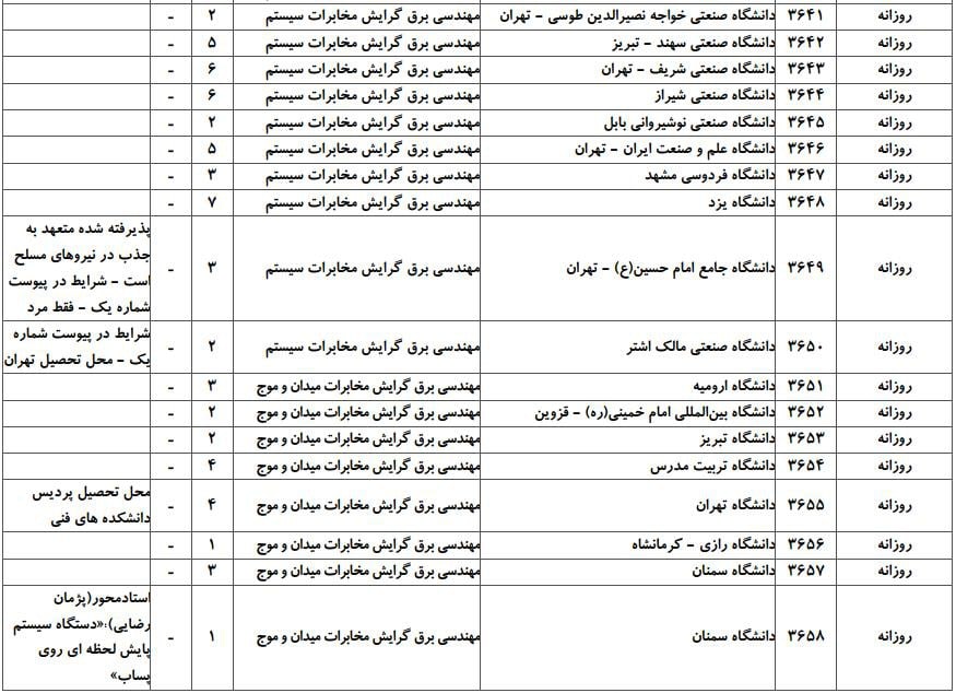 برق 8 برق 8
