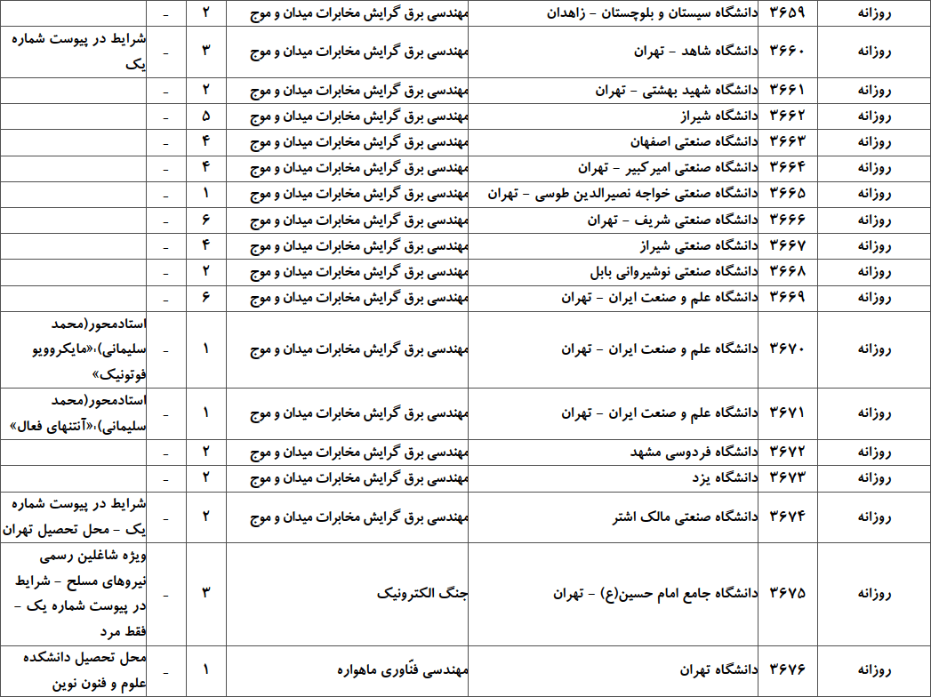برق 9 برق 9