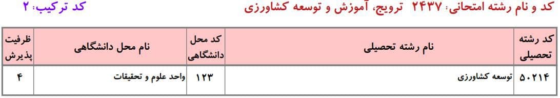 ترویج، آموزش و توسعه کشاورزی پایدار 6 ترویج، آموزش و توسعه کشاورزی پایدار 6