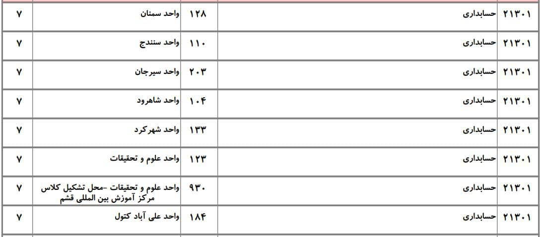 حسابداری 7