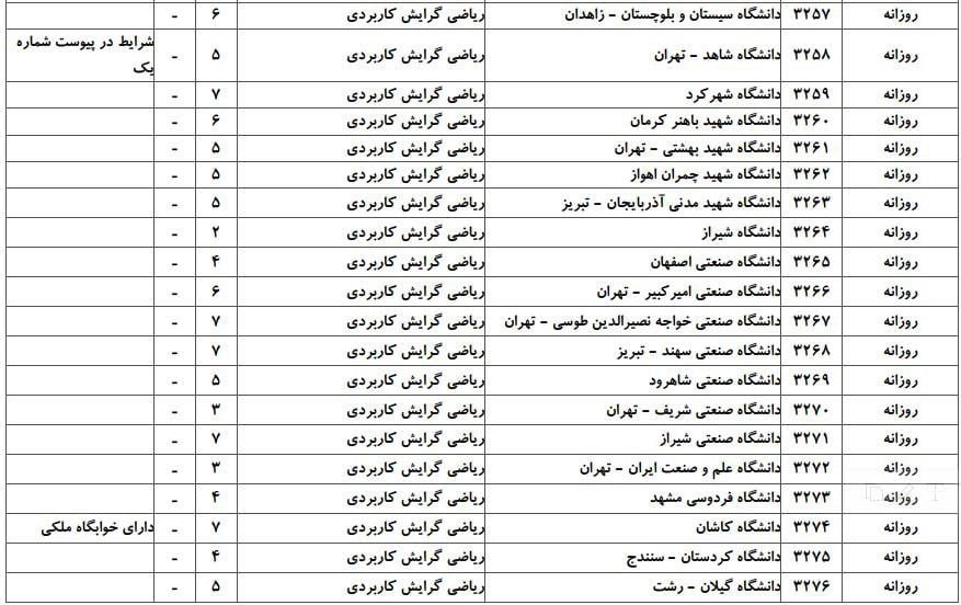 ریاضی 10 ریاضی 10