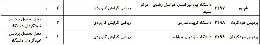 ریاضی 12 ریاضی 12