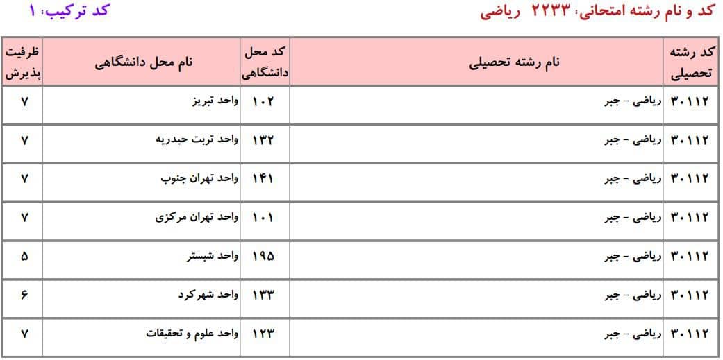 ریاضی 13 ریاضی 13