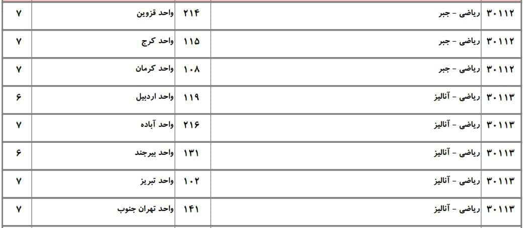 ریاضی 14 ریاضی 14