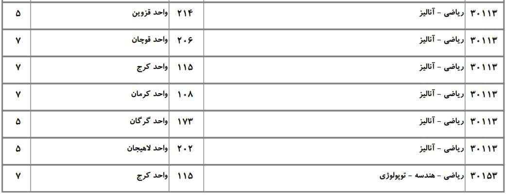 ریاضی 16 ریاضی 16