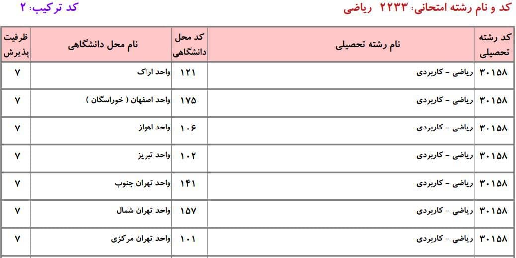 ریاضی 17 ریاضی 17