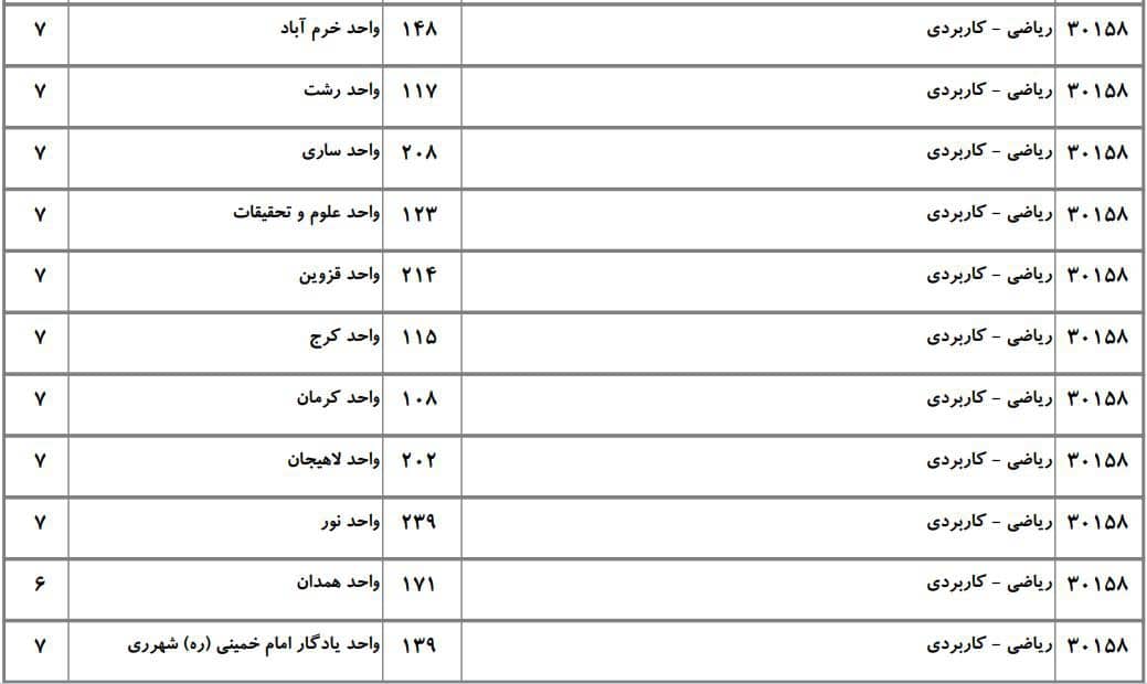 ریاضی 18 ریاضی 18
