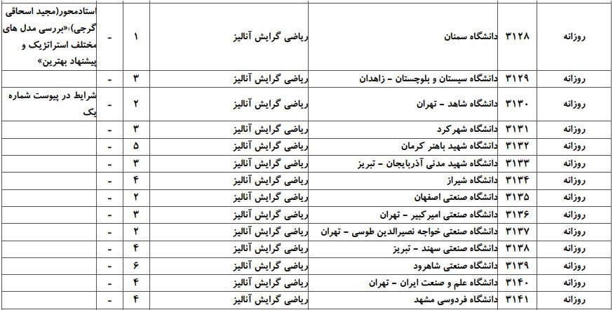 ریاضی 2 ریاضی 2