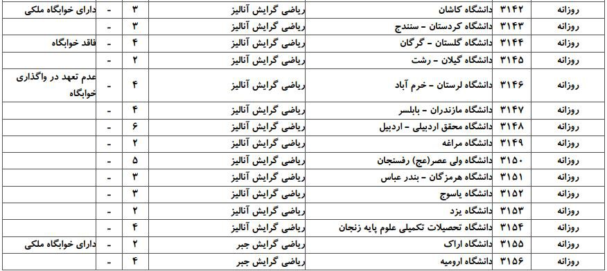 ریاضی 3 ریاضی 3