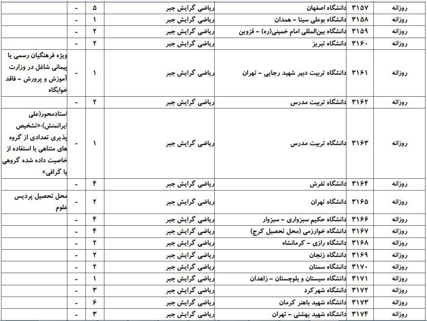 ریاضی 4 ریاضی 4
