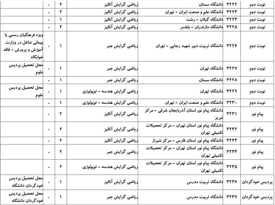 ریاضی 7 ریاضی 7