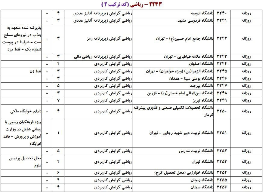 ریاضی 9 ریاضی 9