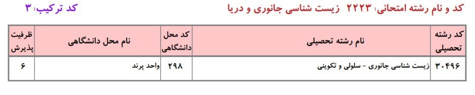 زیست شناسی جانوری و دریا 6 زیست شناسی جانوری و دریا 6
