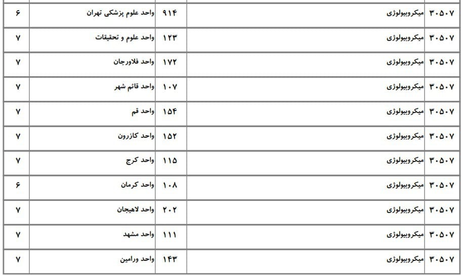 سلولی و مولکولی 13 سلولی و مولکولی 13
